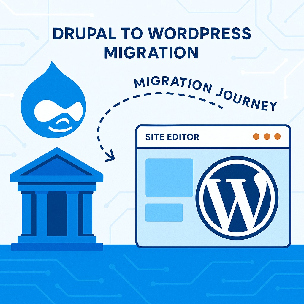 Generate a clean, modern, flat vector-style illustration of a 'Drupal to WordPress Migration.' On the left side, show the blue Drupal 'Druplicon' logo floating out of a classic Drupal-style building structure. A winding, dotted arrow with the text 'MIGRATION JOURNEY' curves from the left to the right. On the right side, show the dark blue and white WordPress 'W' logo resting in a welcoming, stylized Site Editor dashboard. Use a bright blue, white, and subtle orange color palette. The background is a light geometric pattern with circuit lines. Professional, high-tech, and inviting.